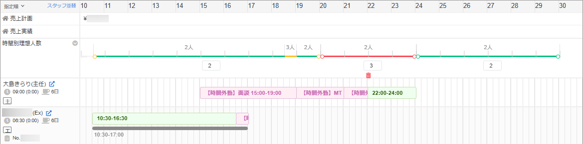 株式会社タカハシ