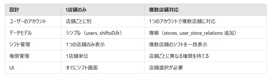 1741234727-rbFI8tku1VsKNwTO7oadnUYH