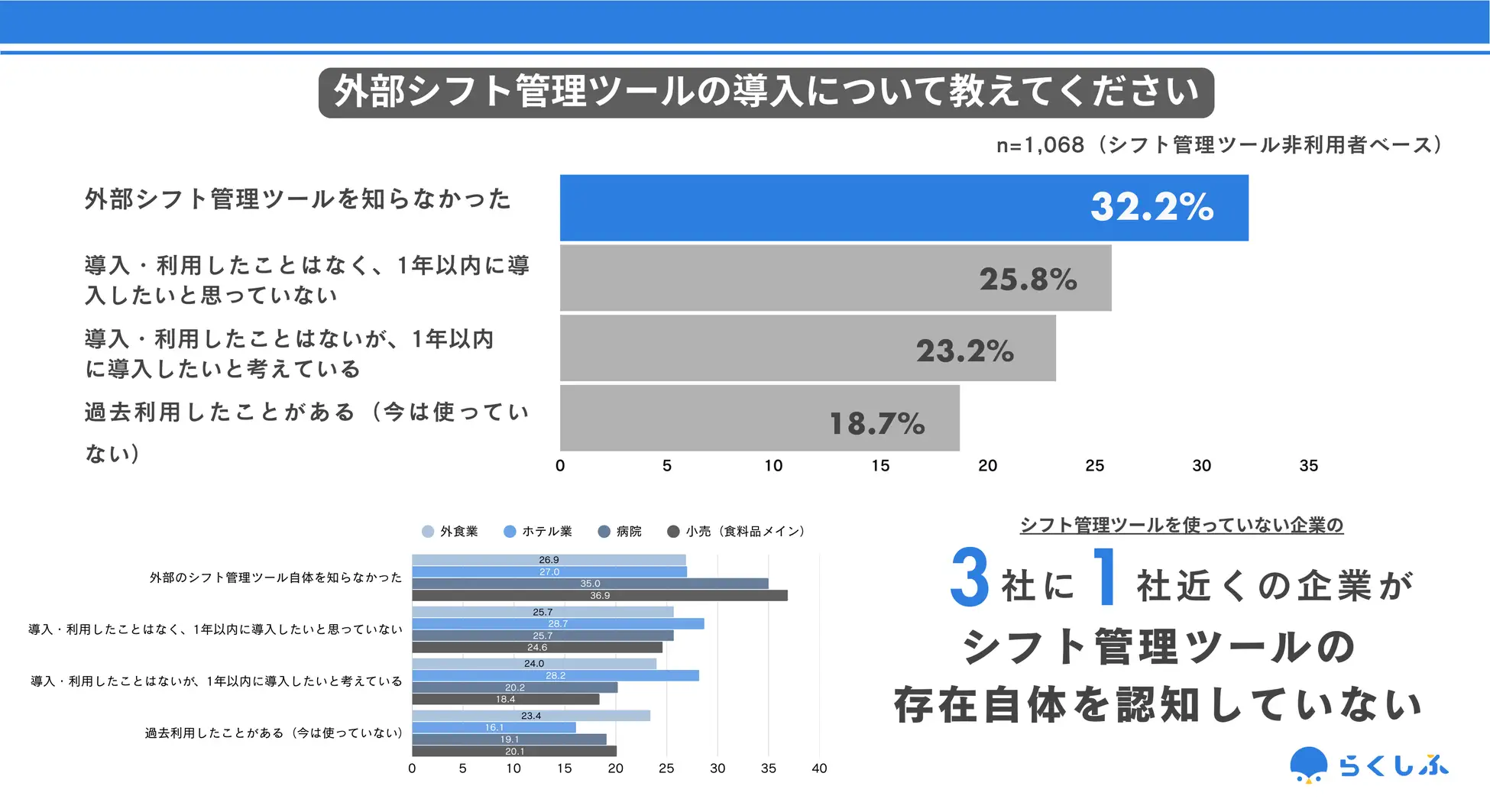 51115-127-cb6e585bfb0f81a614c94a1e7f794d34-3218×1755