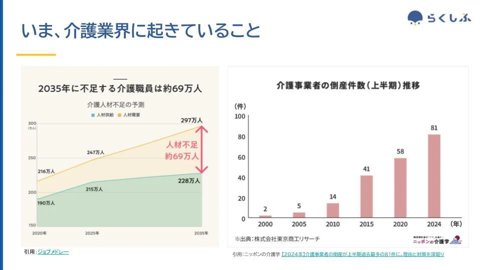 配布用_10_30現場の業務負担を軽減! 介護現場のシフト管理ICT化セミナー