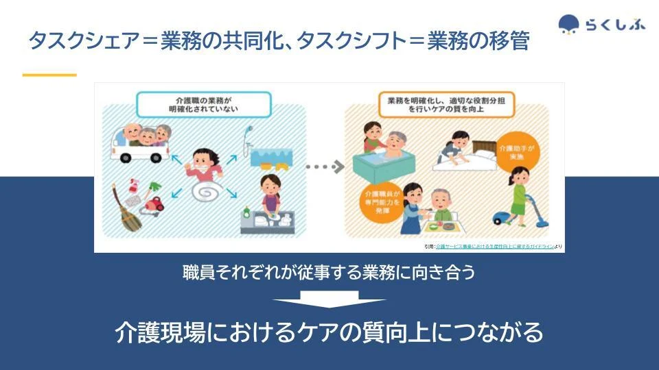 配布用_10_30現場の業務負担を軽減! 介護現場のシフト管理ICT化セミナー (1)