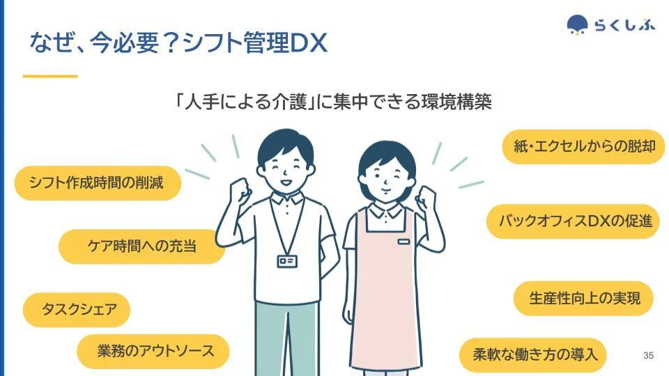 配布用_10_30現場の業務負担を軽減! 介護現場のシフト管理ICT化セミナー (2)